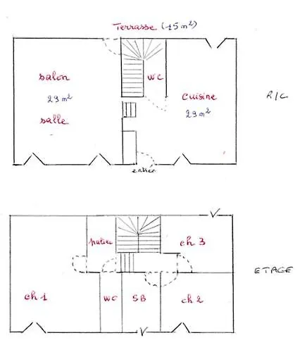 Hébergement de vacances Les Gallinettes *